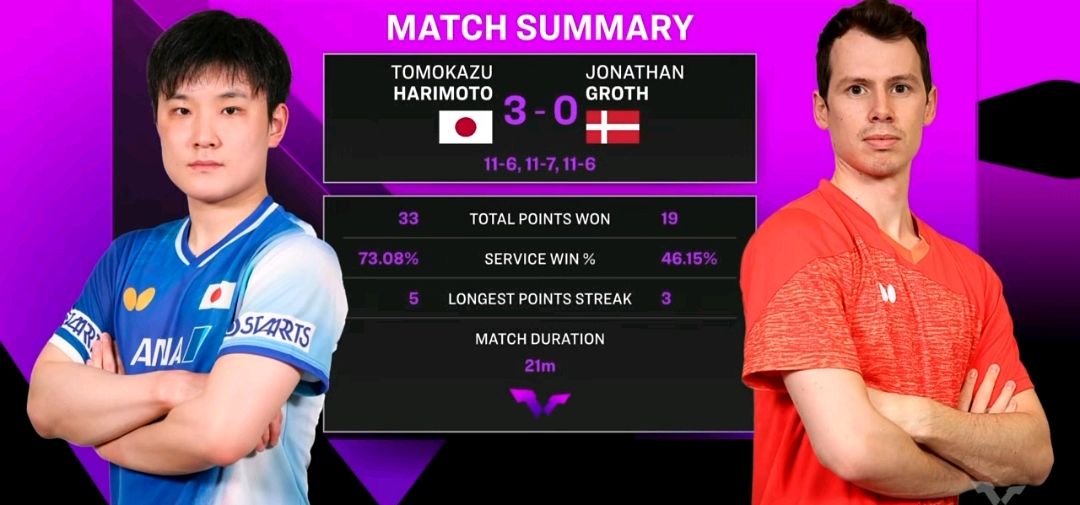 德国队绝杀日本队，张本智和高光表现